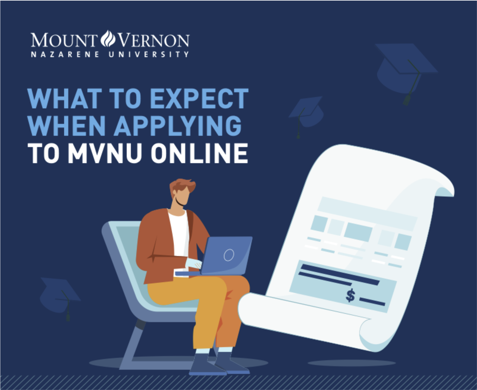 What to Expect When Applying to MVNU Online Checklist